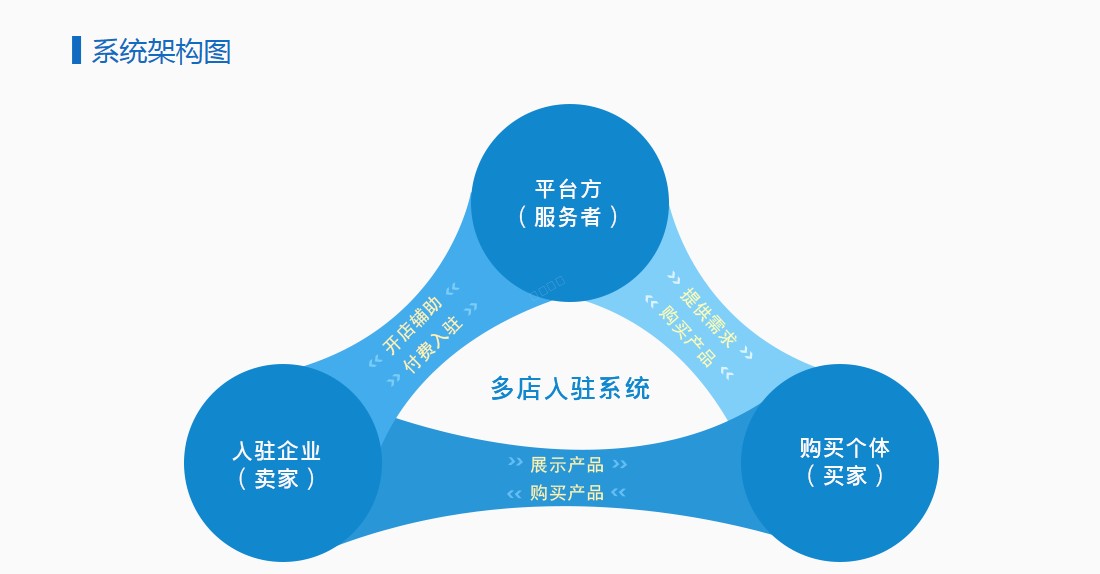 20150629_210101.png